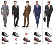 Выбираем туфли к синему платью: советы и рекомендации Какую обувь подобрать к синему платью